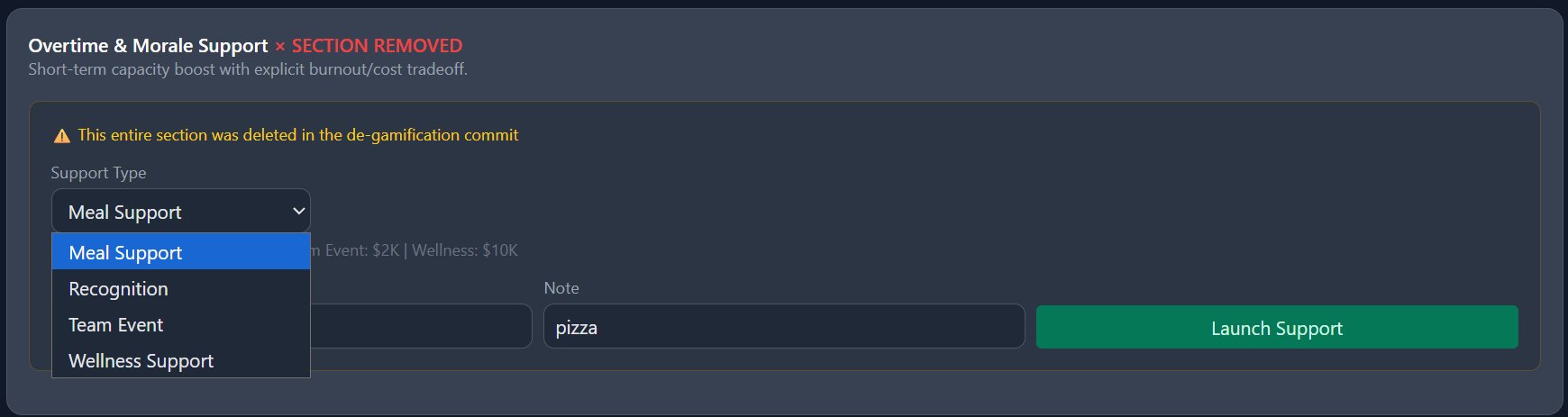 Panneau Heures supplémentaires et soutien au moral marqué SECTION RETIRÉE, avec un menu déroulant Type de soutien affichant Soutien repas, Reconnaissance, Événement d'équipe, Soutien bien-être, plus un champ coût et le mot pizza tapé dans le champ note, et un bouton vert Lancer le soutien